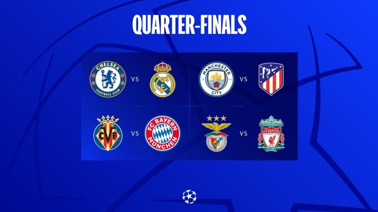 <strong>Champions League 2022–23: An Overview of the Quarterfinals</strong>